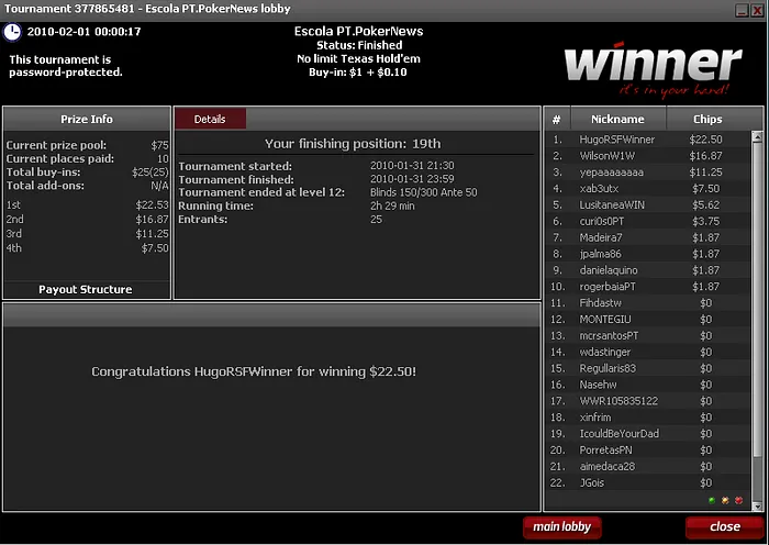 "HugoRSFWinner" Ganha 5ª Etapa da Liga PT.PokerNews 102