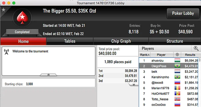 Ramon "PESCANCO" Sfalsin Vice no Bigger 2 & Mais 114