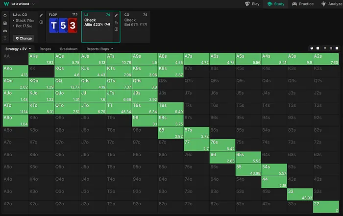 Voronin's range on the flop.