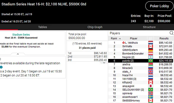 pokerstars stadium series