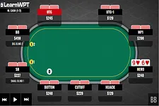 Call or Raise the Turn Multi-Way With a Big Draw?