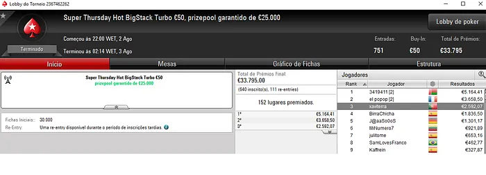 PedroHM Conquista o Progressive KO €50 e Recebe Maior Prémio de Quinta 102