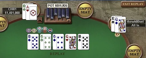 Poker en ligne - Un 'Super Tuesday' en or pour Chiappetta 101