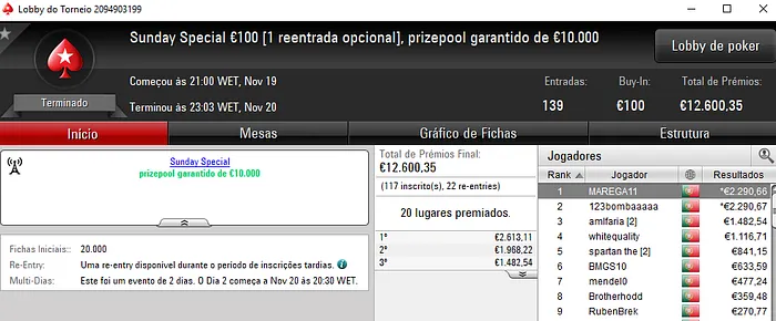 MAREGA11 e 123bombaaaaa Dividem Prémios no Sunday Special €100 101