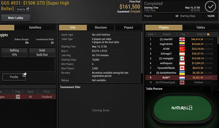 Michel Dattani Shipa Bounty Builder 9 e Fatura .7850 103