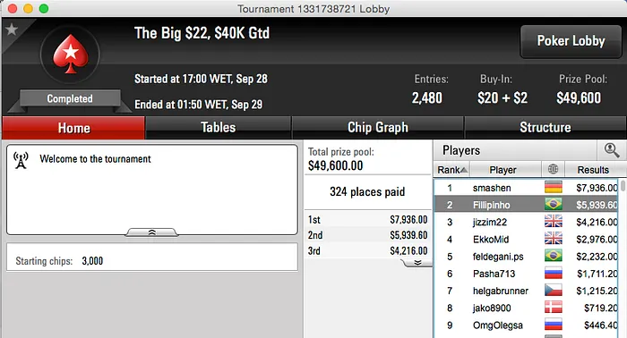 marrom76 Crava Big , Pietro "PieTrO_925" Campanini Bronze no Big 9 & Mais 104