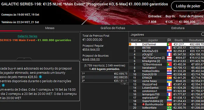 didi terrivel campeão main event galacti series