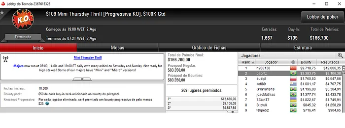 João Baumgarten Brilha nos Thursdays Thrills do PokerStars & Mais 102