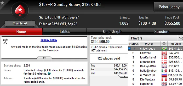 Sunday Rebuy