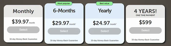 Advanced Poker Training Pricing