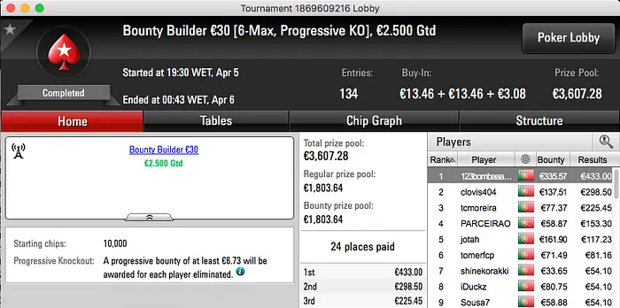 André "galatrixo" Pereira Brilha na Sessão de Quarta-Feira & Mais 102