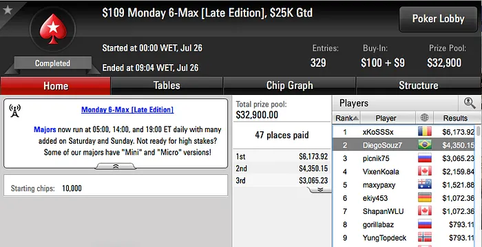 Grande_Prego Cravou Hot 5 & Mais 106