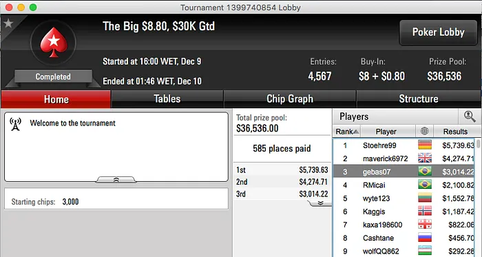 ericluccas88 Vice no Wednesday 0 & Mais 109