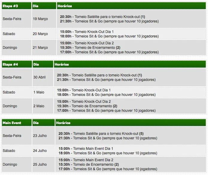 Casino Figueira Poker Tour - A Figueira Vai Meter Todos KO em 2010 103