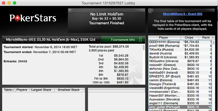 MicroMillions IX Dia 1 - Acácio Bispo,Jorge Queijo e joaoprince em Mesas Finais 103