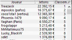 MTT Online : "MacQueen56" en tables finales des 6-Max Club 107