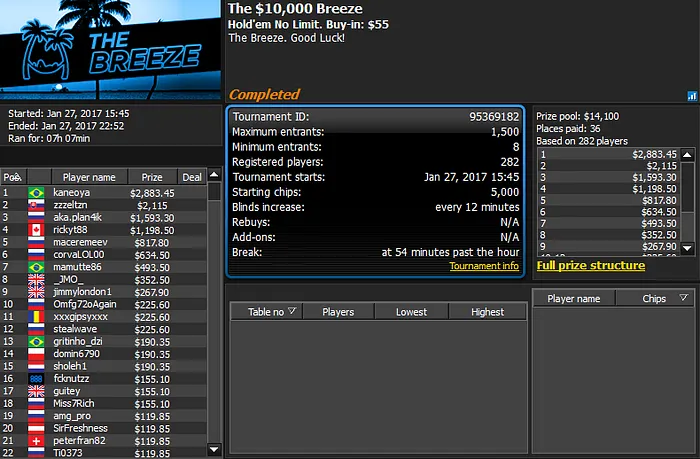 Super XL Series: zemacale 2º no Evento #46 e l.mantovan 3º no Evento #47 103