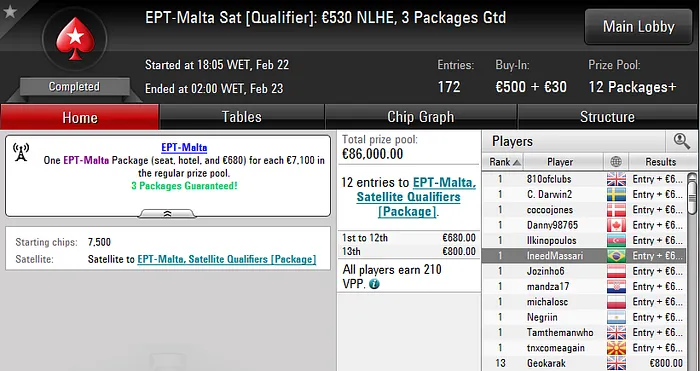 EPT Qualifier 530