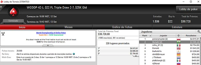 Isp pest e Muka82 com Medalhas de Prata no WCOOP 2018 do PokerStars 102