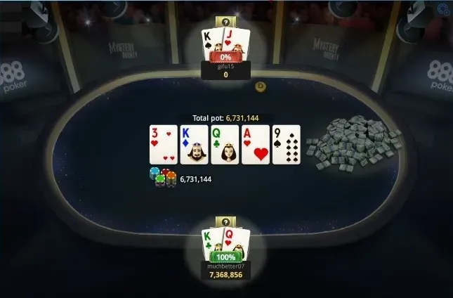 Ganador del Mystery Bounty del Campeonato Online de PokerNews 2024