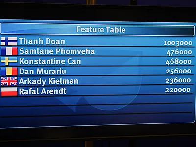 Table Finale Unibet Open Londres 2009 : 'Doan' champion, le Français 'Sacre' termine 3ème 104