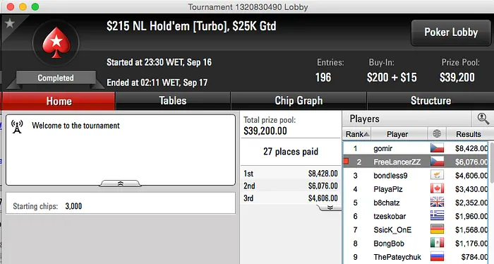 Os "checos" Michel Dattani e Phounder Também Faturam Online 101