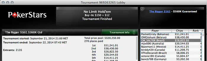 MachadadaRGS, Caio Pimenta, PieTrO_925, Rafae Moraes São Destaque na Reta de Domingo 102