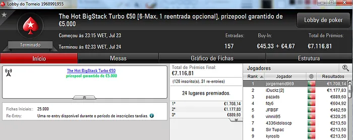 Jorgemend969, CrushMeDonK e K0elh0 os Melhores da Sessão Domingueira 101