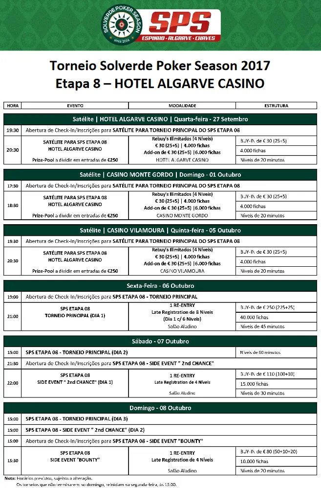 Hoje é Dia de Satélite ao Vivo para a Etapa #8 da Solverde Poker Season 101