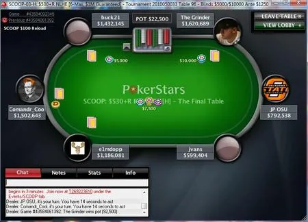 PokerStars SCOOP 2010, Jour 2 : le Lorrain 'SixZeros' prend 4k 103