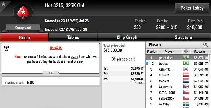 boladegude Crava Big 5, Bruno Volkman Crava o Hot 5 & Mais 102