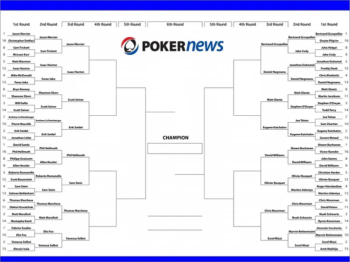 PokerNews Fan Bracket: Williams Over Buchanan; Mercier, Grospellier Only #1 Seeds Left 101