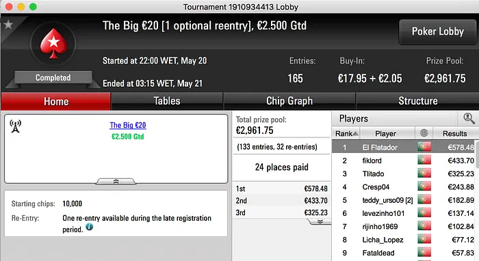 4 Dígitos para ruiramada65 e Afonsocm75 na PokerStars.pt 104