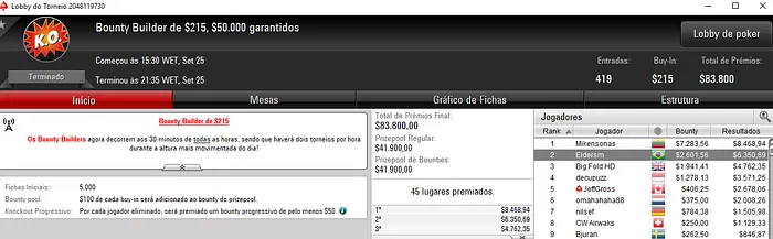 Gilson "gilcoe" Coelho Crava Bounty Builder 9 & Mais 104