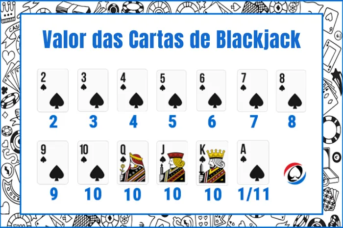 Valor das cartas no blackjack