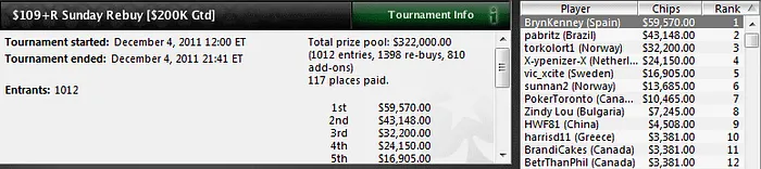 Raúl Páez gana el Sunday Warm-Up 102