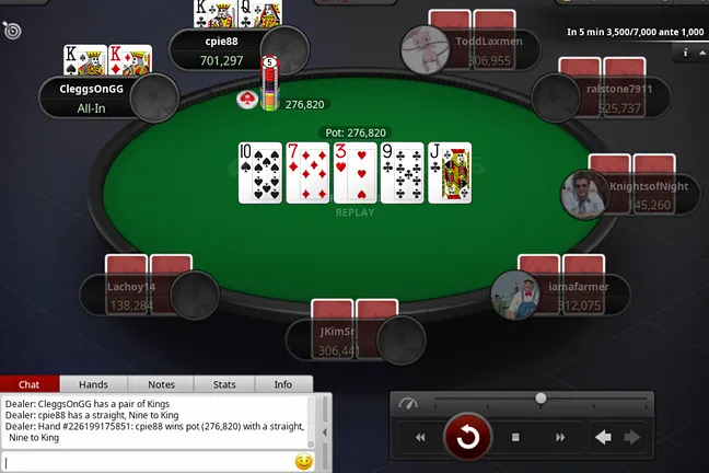 cpie88 gets lucky to crack kings