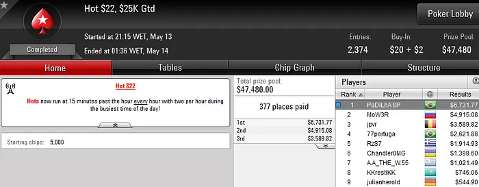 Forras Online: Bernardo Dias Crava Friday NLO8 (11K) & Mais 105