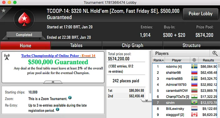 Rodrigo Caprioli Crava Evento #11 do Turbo Championship of Online Poker & Mais 104