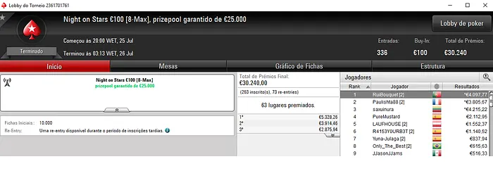 facilmeudeus, RuiBouquet e Penunao Vencem Maiores Prémios de Quarta 102