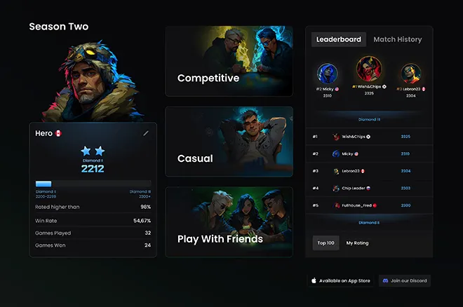 PokerArena Season Two