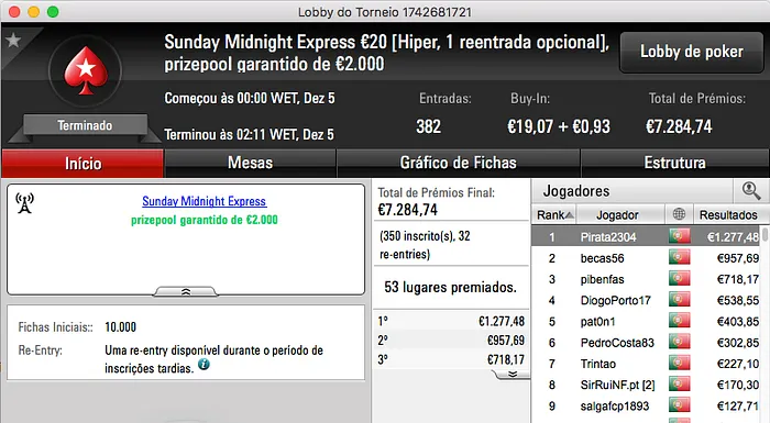 Afonso Ferro Maior Vencedor do Primeiro Domingo da PokerStars.pt 106