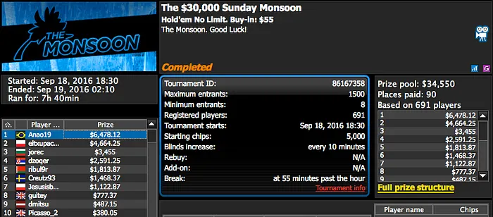 João Mathias Vice no Super High Roller do Party Poker (.500) & Mais 113