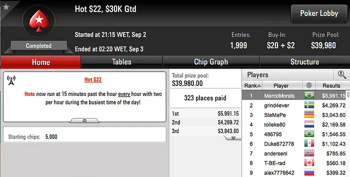 Vinicius_sci Crava 5 Fast Friday & Mais 103