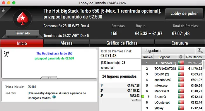 Afonso Ferro Maior Vencedor do Primeiro Domingo da PokerStars.pt 104