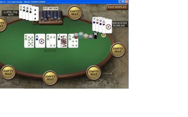 PokerStars World Championship of Online Poker 2008 (WCOOP): Resumo do Dia 15 101