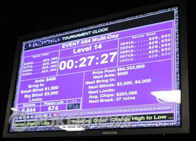 structure gain itm tournoi poker