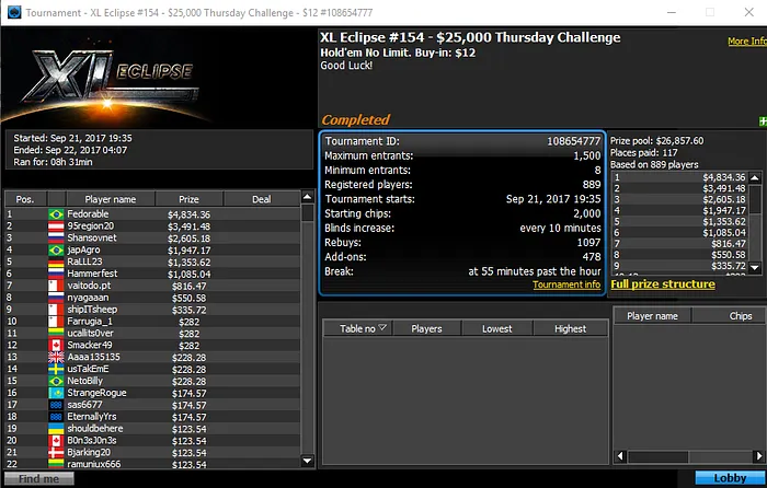 XL Eclipse: Renato Nomura Fatura ,544 & Mais 2 Títulos para o Brasil 103