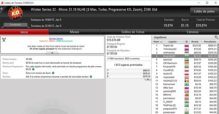 Diego Bittar, BrunoBoucas e Grudina90 Campeões na Winter Series 109