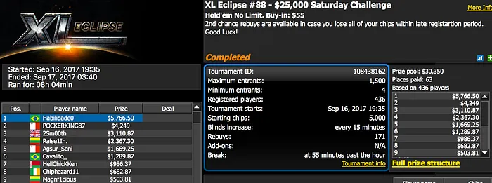 Três Cravas Brasileiras no XL Eclipse do 888poker 101